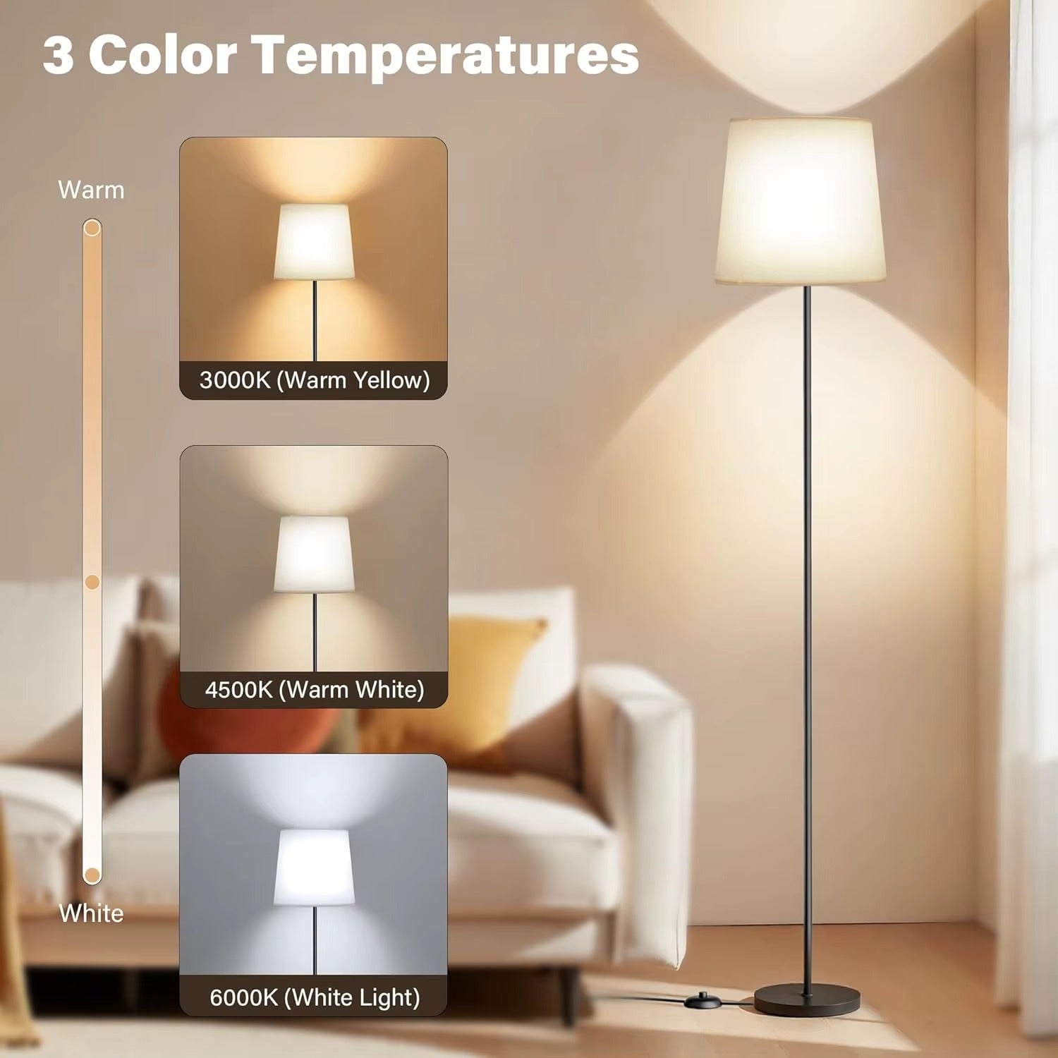 62" White Fabric Shade Floor Lamp 3 Color Temps E26 9W LED Bulb Standing Lamp Foot Switch for Living Room